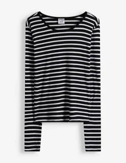 Langarmshirt - 2er-Pack - hellblau